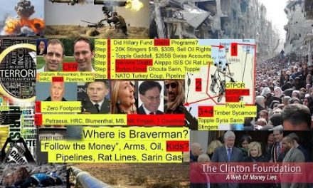 Remember Hilary’s emails?