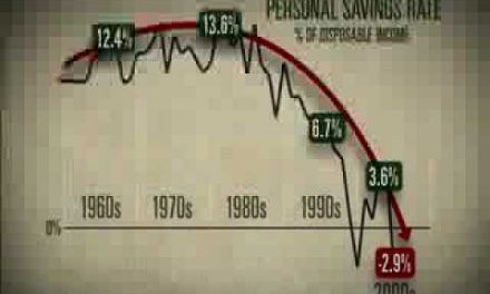 The future of the US economy