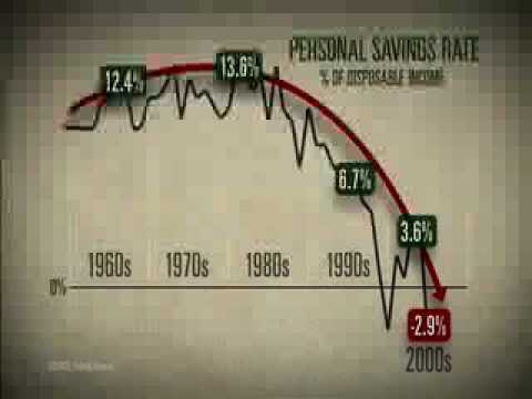 The future of the US economy