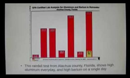 Chemtrails = Coal ash+aluminium