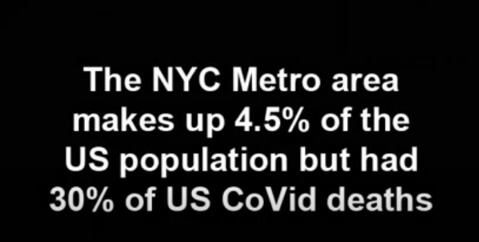 The New York Problem