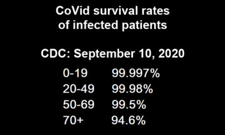 CoVid is a propaganda war