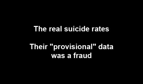 The real suicide rates