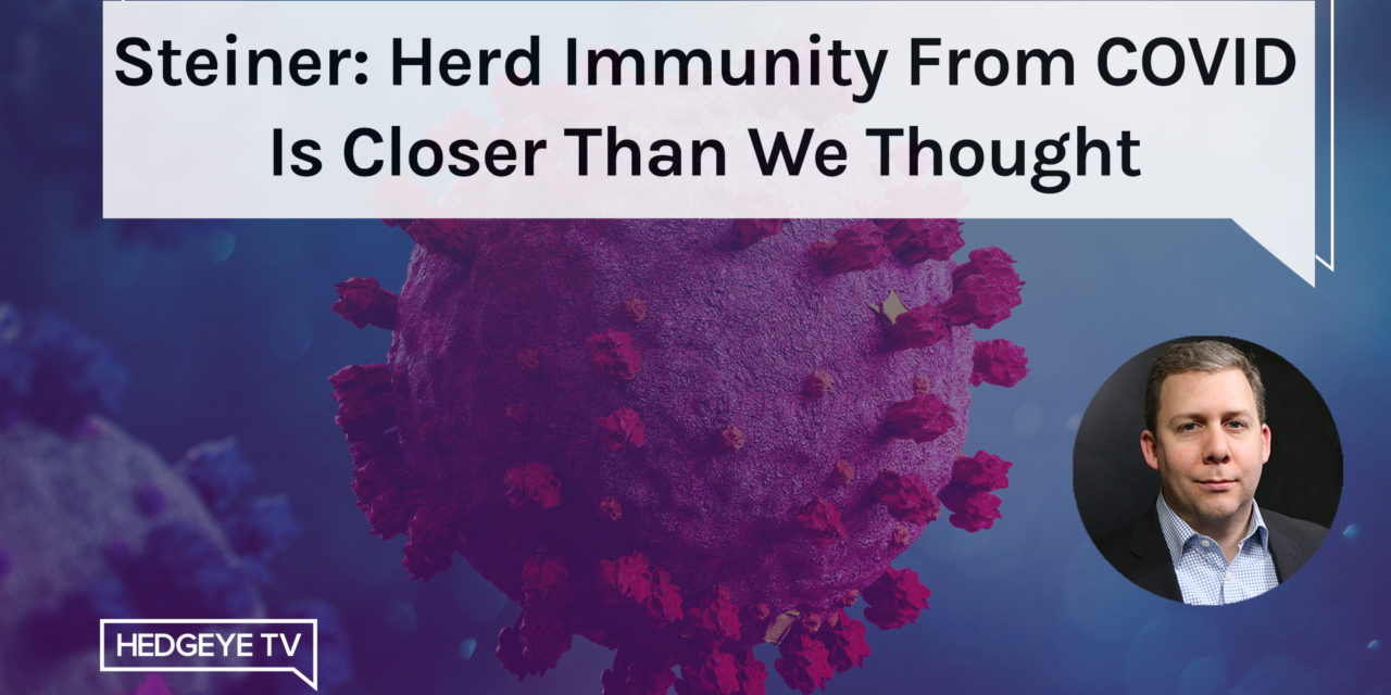 Is herd immunity already here?